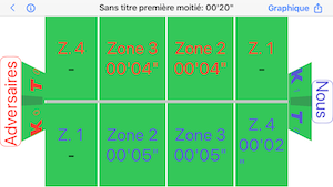 terrain de jeu